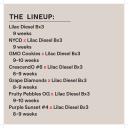 LILAC DIESEL M/F MULTIPACK - Image 2