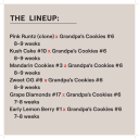 EARLY GIRLS FEM MULTIPACK - Image 2